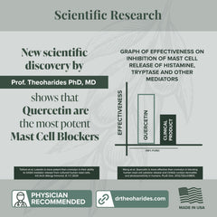 Algonot CystoProtek label shows hyaluronate and chondroitin for protective layer support.