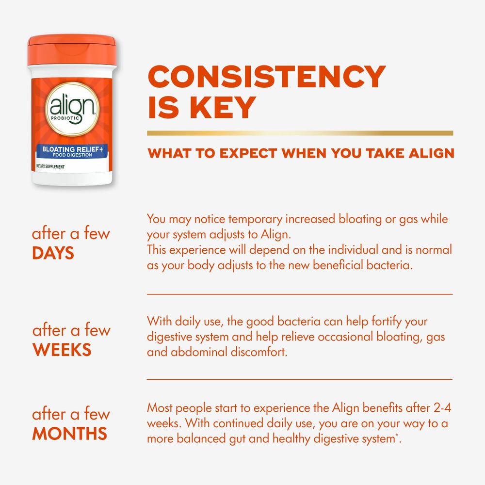 Align No refrigeration packaging preserves potency and convenience.