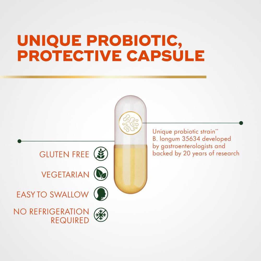 Desiccant bottle feature preserving probiotic potency for Align Pro Formula.