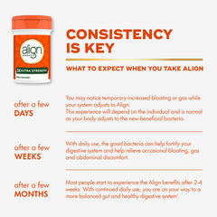 Align Probiotic Extra Strength packaging box for easy dosing.