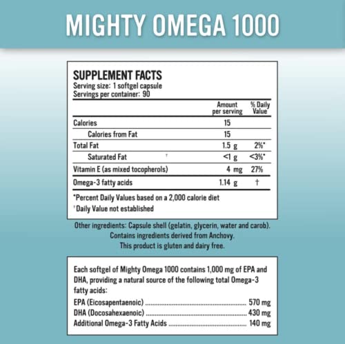 Alkaline for Life Mighty Omega 1000 softgel capsules on a countertop, burpless and easy on the stomach