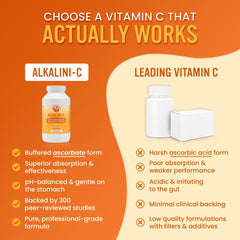 Alkalini-C label purity showcasing the triple crystallization and plant-based formulation.