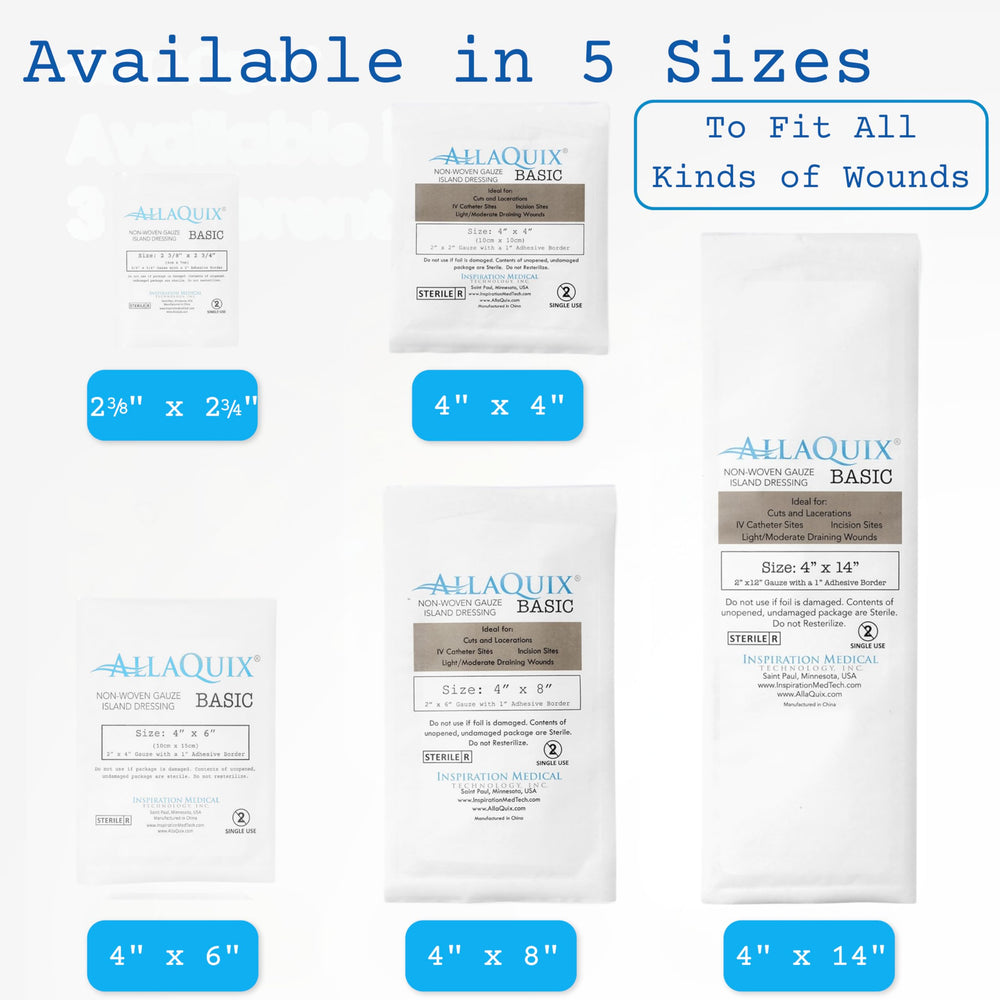 AllaQuix dressing on wound in home care scene