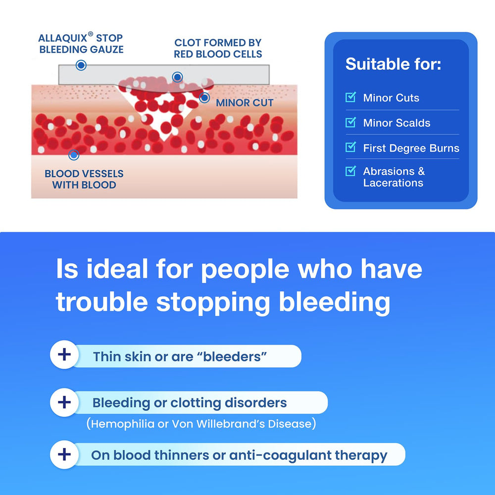 AllaQuix gauze pad cut-to-fit or rolled to cover wounds