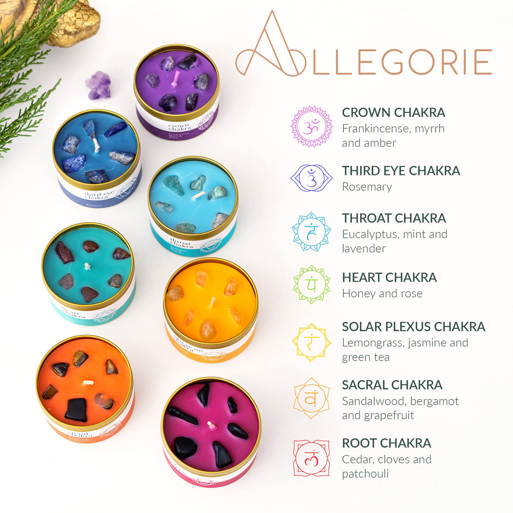 Allegorie sacral chakra candle with sandalwood and tiger's eye to boost creativity