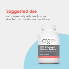 DIM capsules poured into a spoon for easy taking