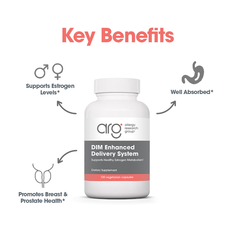 DIM Enhanced Delivery bottle with dosage instructions graphic