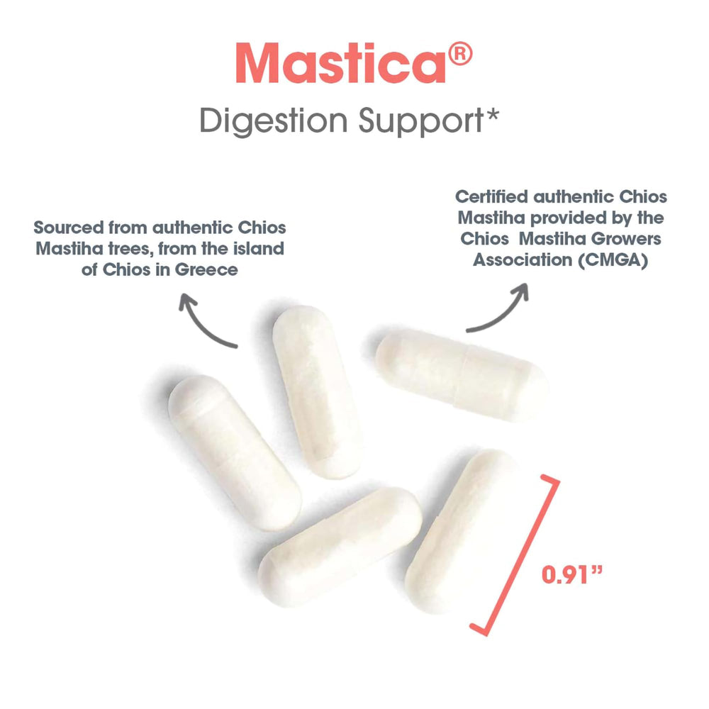 Allergy Research Group Mastica capsules illustrate digestive comfort concept.