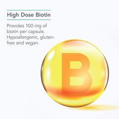 Nutricology HiBiotin capsules arranged for daily dosing convenience.