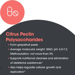 Allergy Research Group pectin powder added to juice for fiber intake
