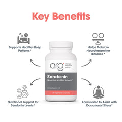Allergy Research Group Seratonin bottle beside glass suggests evening relaxation ritual.