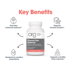 Allergy Research Group ingredients panel shows selenium and myo-inositol