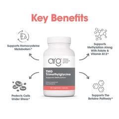 Allergy Research Group TMG bottle on white background for easy routine integration.