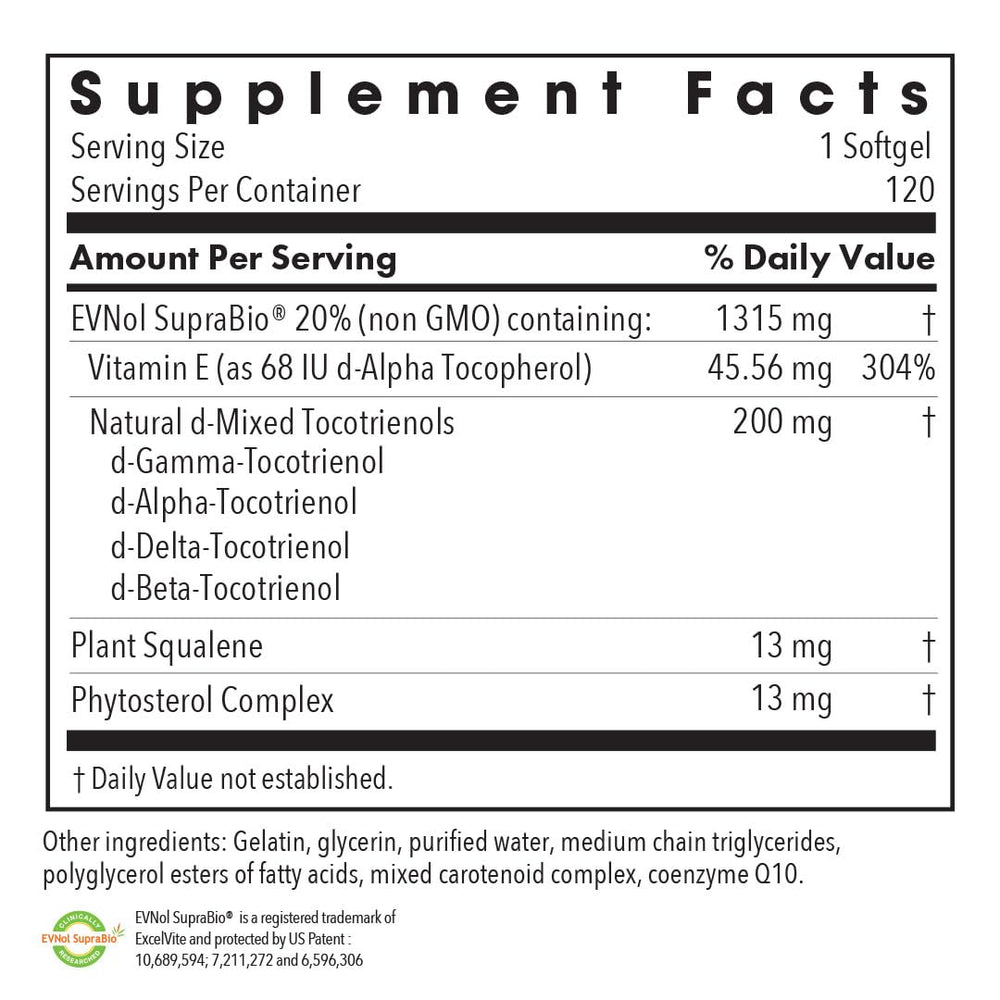 Allergy Research Group Tocomin SupraBio softgels closeup shows tocotrienol complex.