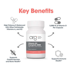 Supplement facts panel image highlighting D3, A, K2 synergy