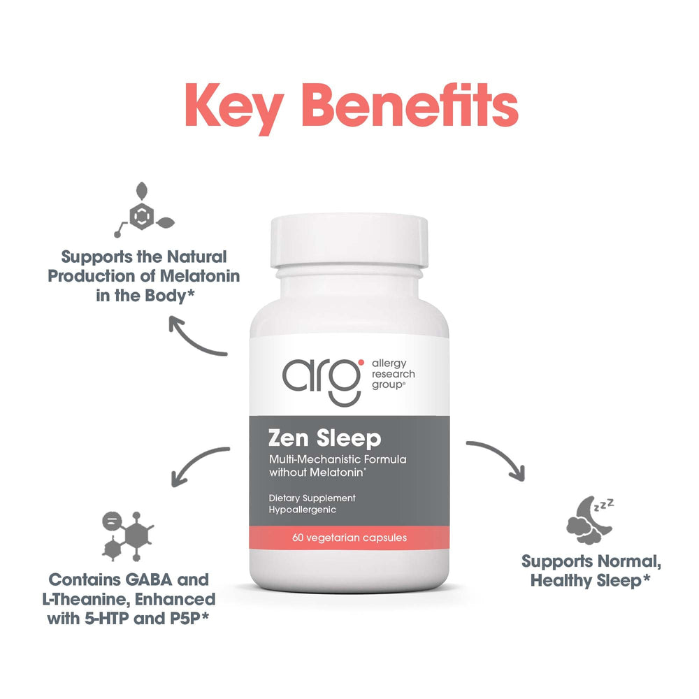 Zen Sleep ingredients graphic emphasizing L-theanine, GABA and 5-HTP synergy