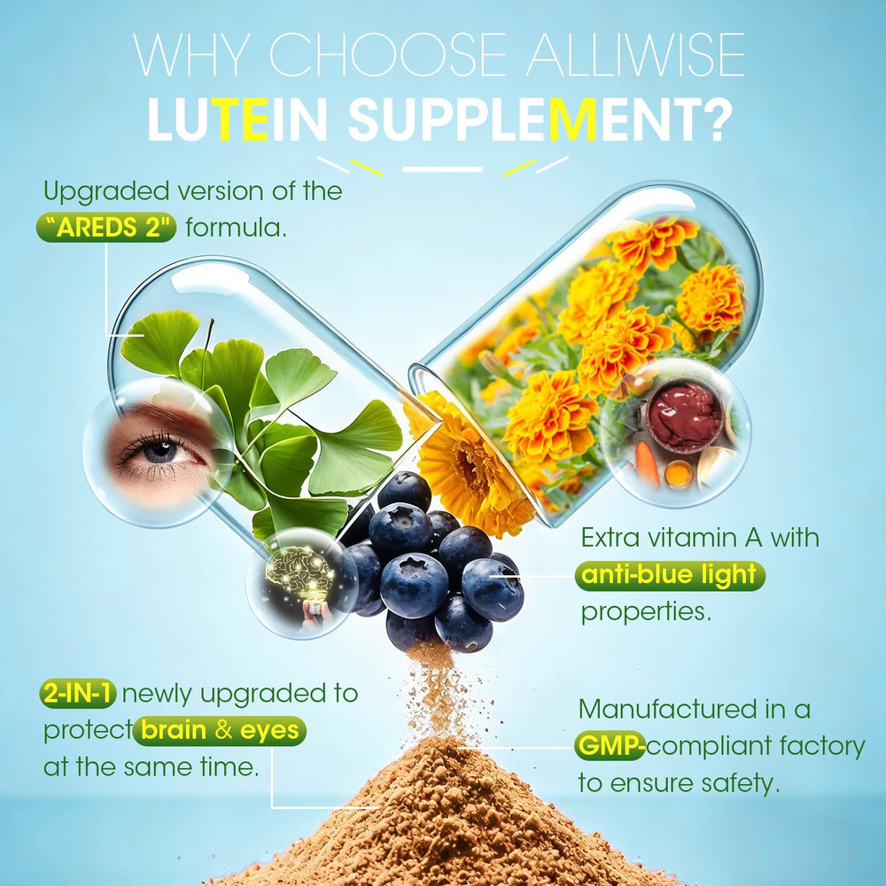 Ingredients chart for Alliwise Lutein Eye Vitamins detailing core nutrients.