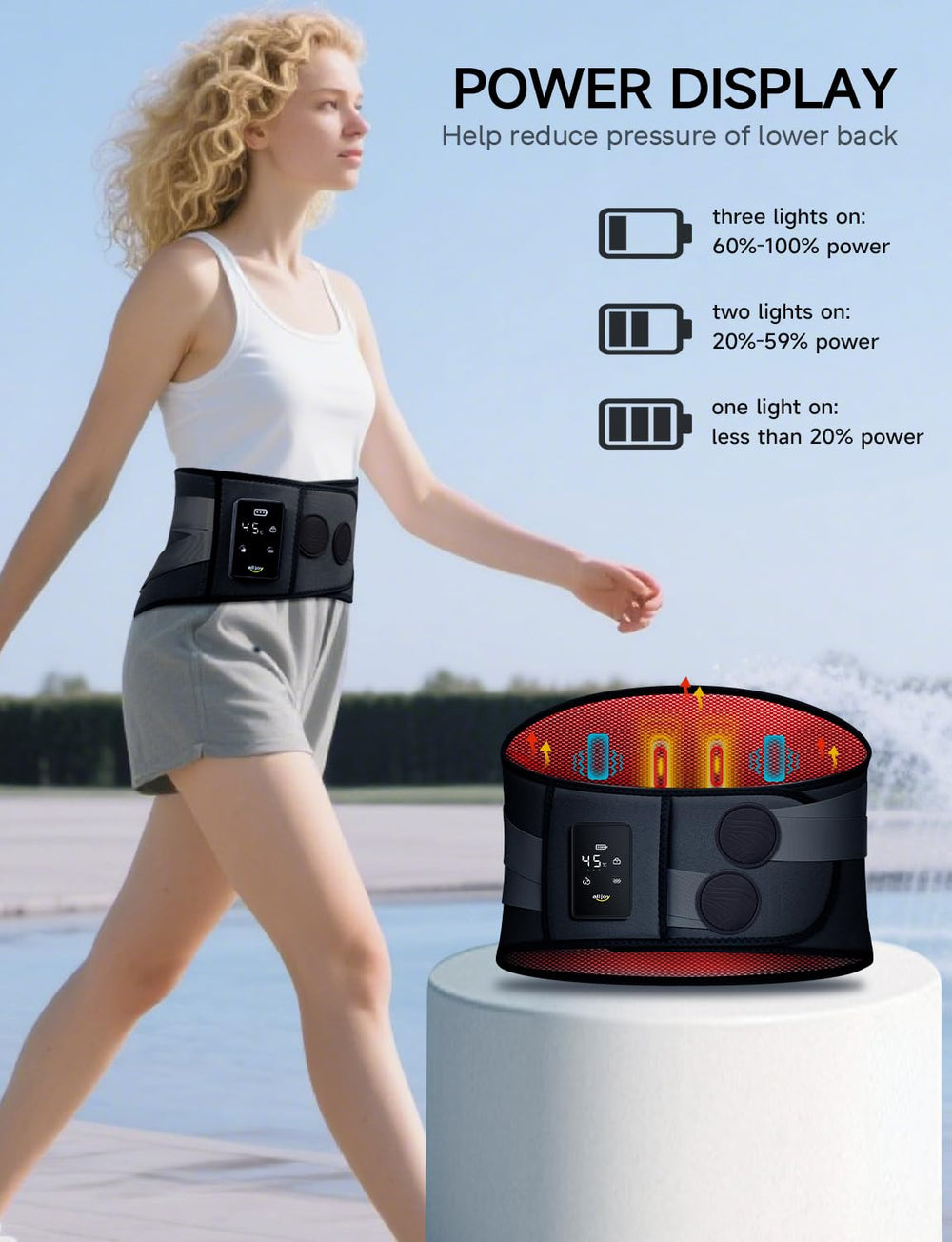 ALLJOY dual fixation strap ensures secure wear while moving