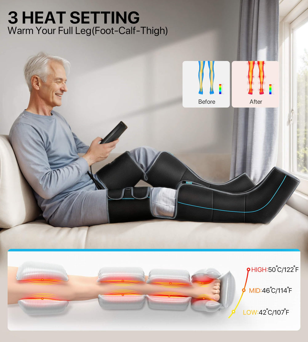ALLJOY leg massager designed as one-size-fits-most