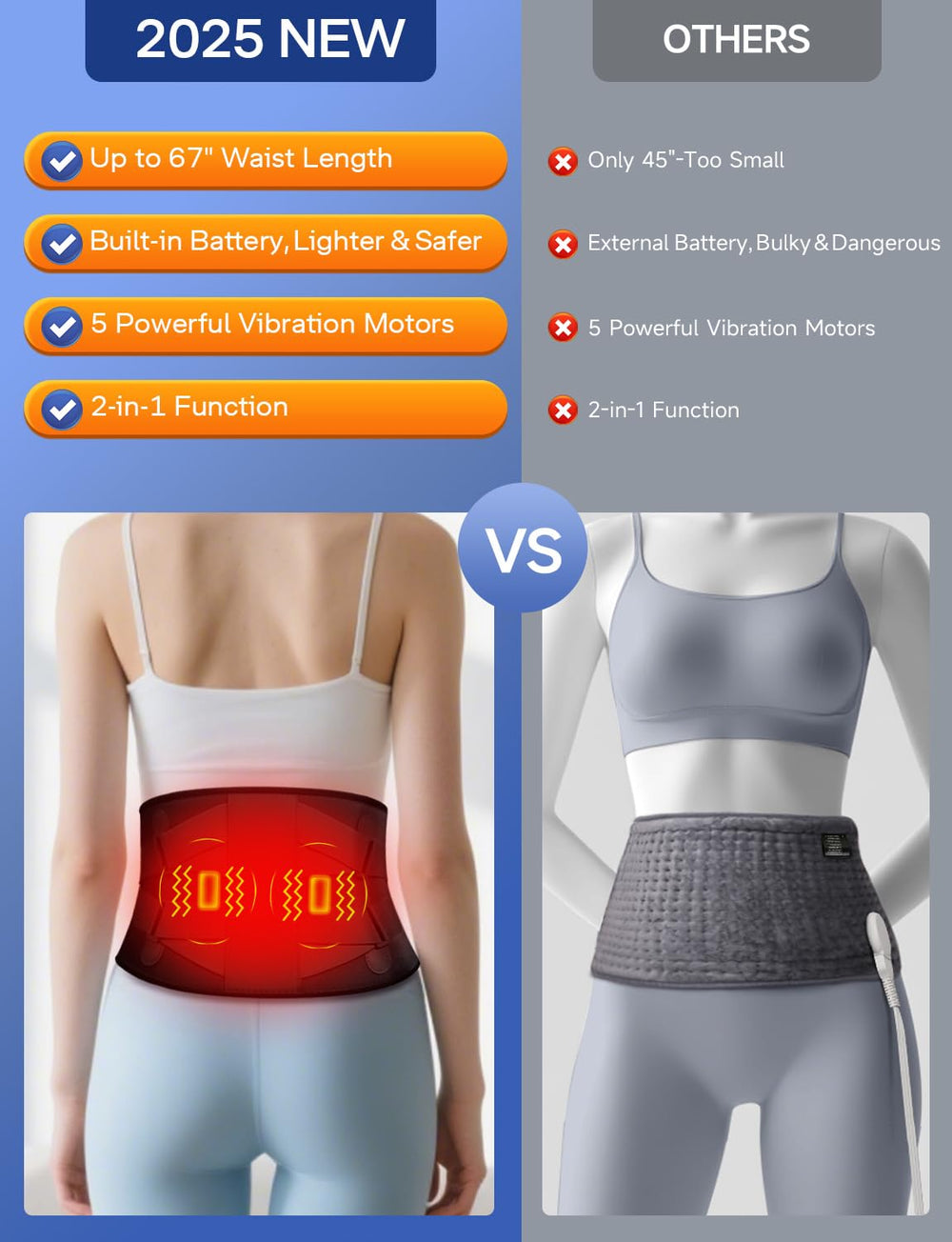 ALLJOY lumbar-support poles stabilize the spine for better alignment