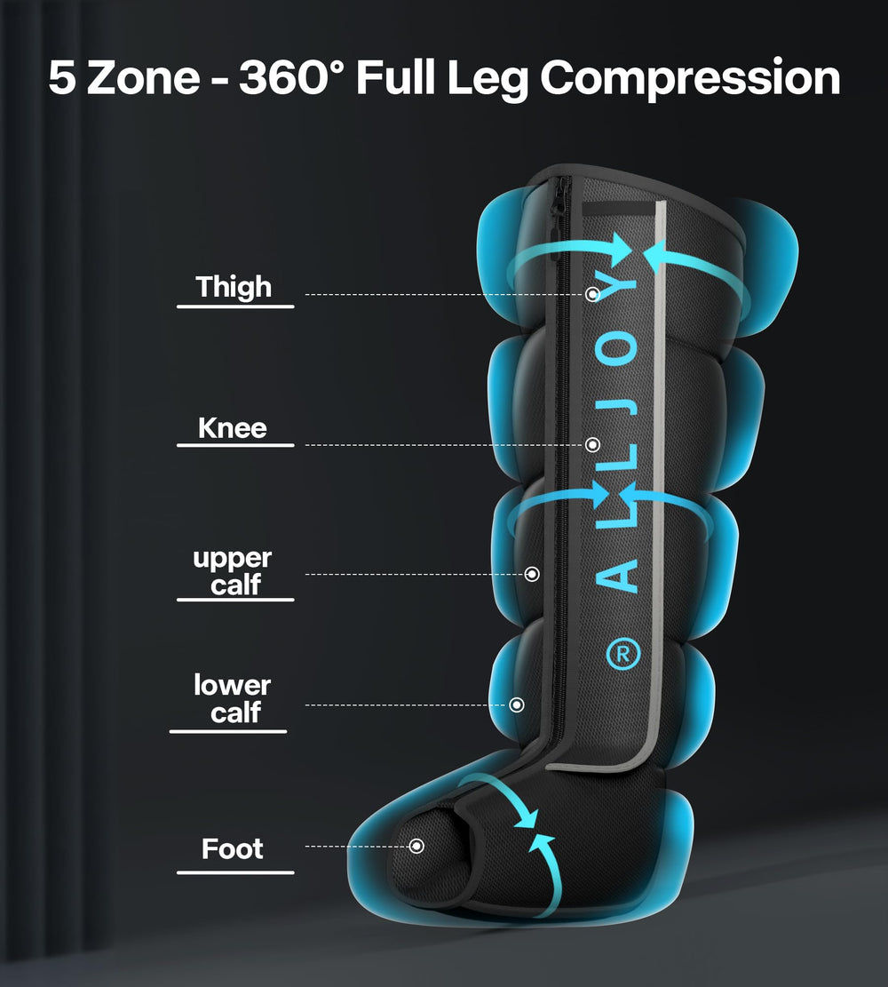 ALLJOY Pro Leg Massager in wearing usage demonstrating quick-put-on for independent sessions