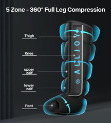 ALLJOY Pro Leg Massager in wearing usage demonstrating quick-put-on for independent sessions
