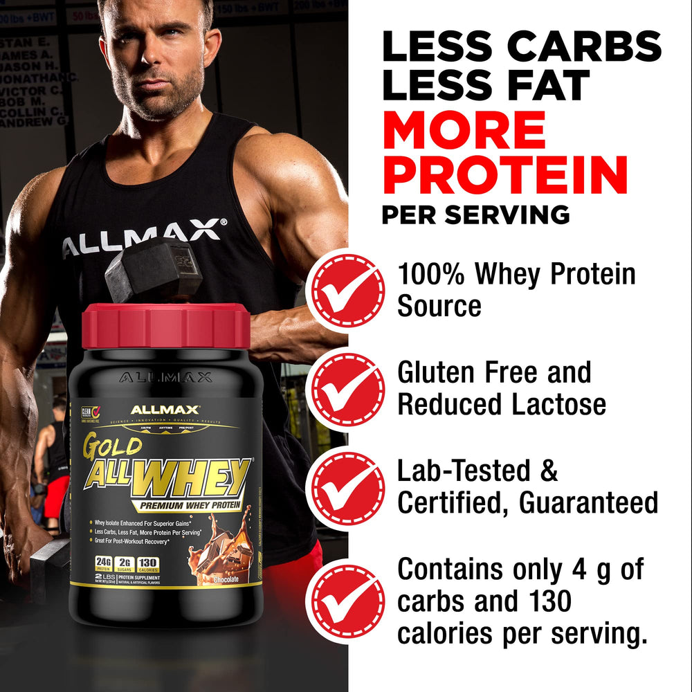 AllMAX Gold ALLWHEY chocolate shake in glass showing creamy texture