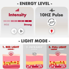 ALLOLO red light therapy pad on hands for soothing warmth and joint comfort.