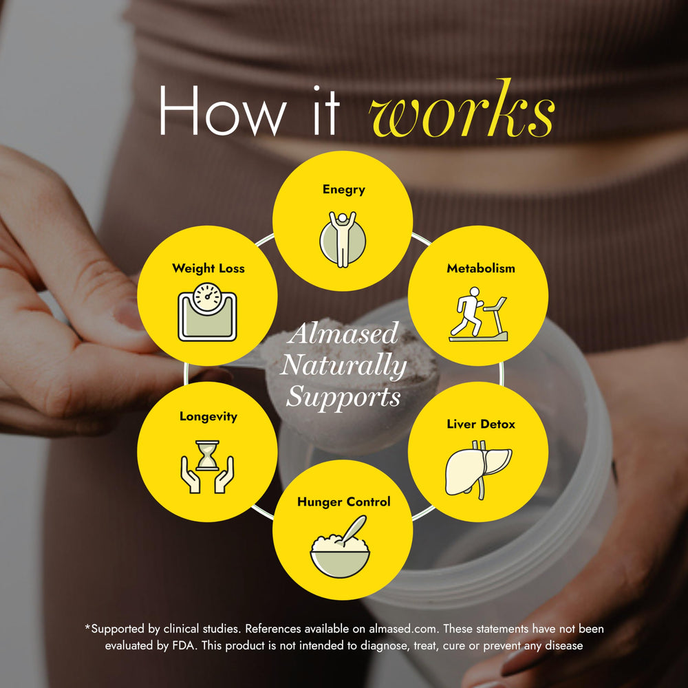 Almased multi-protein powder smoothie-in-glass suggests a protein-rich breakfast or snack.