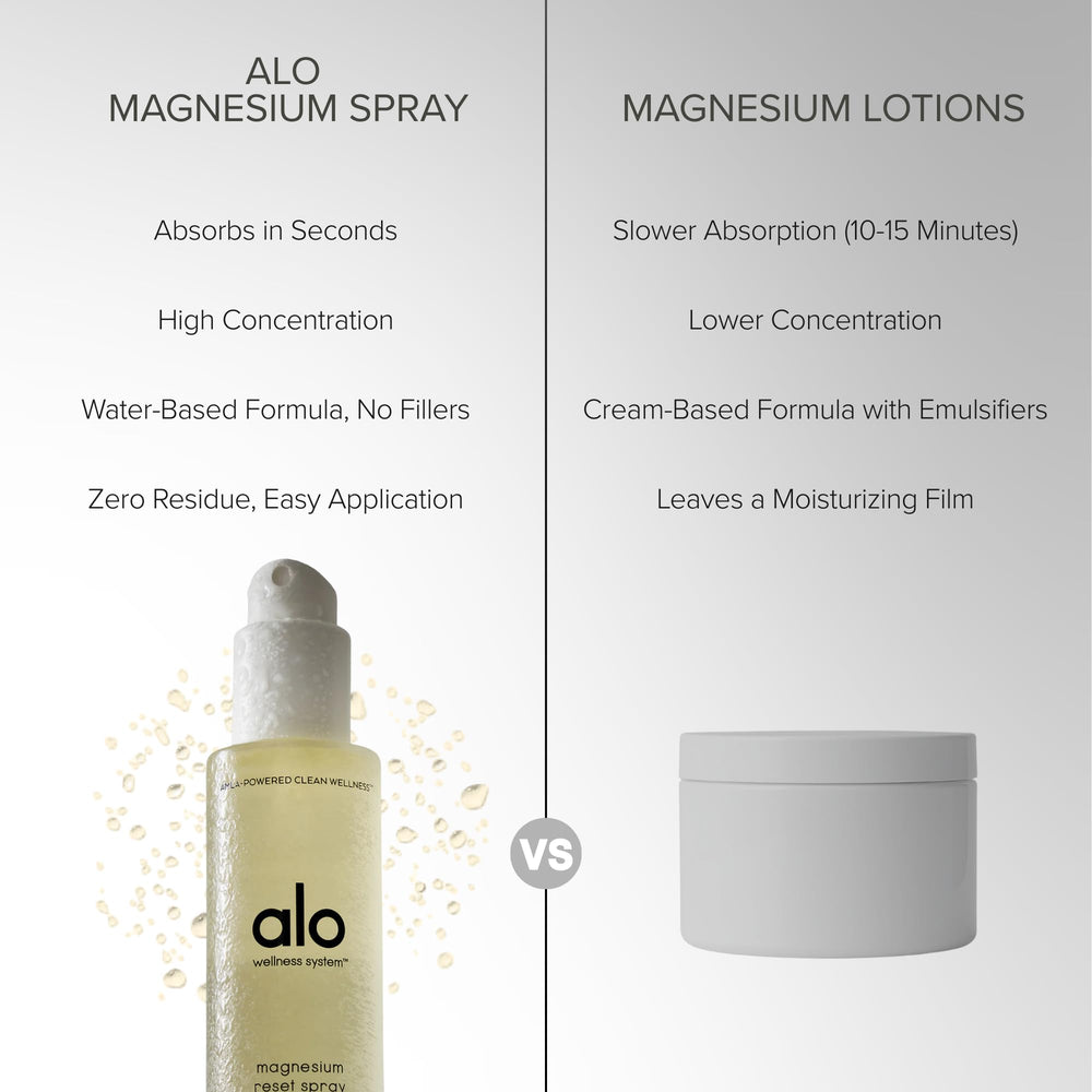 Mandarin orange aroma and essential oils create calming aromatherapy.