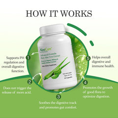 AloeCure bottle with packaging shows organic, aloin-free formulation.