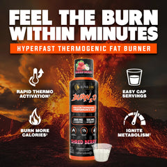 ALPHA LION Burn2O label close-up highlights MitoBurn and CaloriBurn GP