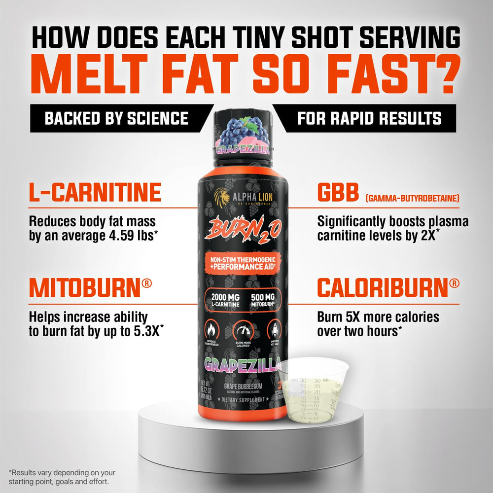 Alpha Lion Burn2O pour glass demonstrates caffeine-free metabolism support on the go.