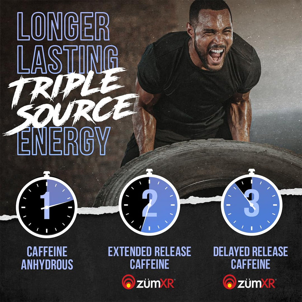 ALPHA LION Core Pre-Workout label close-up highlights tri-source caffeine.