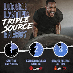 ALPHA LION Core Pre-Workout label close-up highlights tri-source caffeine.
