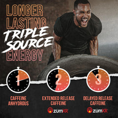 ALPHA LION Core preworkout ingredients panel highlighting creatine and beta-alanine