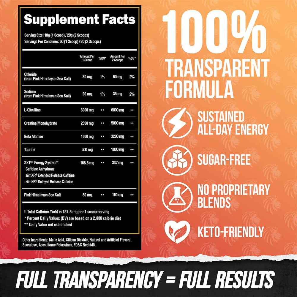 ALPHA LION Core preworkout pump image emphasizing L-Citrulline for vascularity
