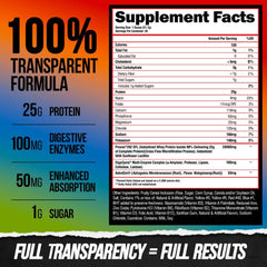 ALPHA LION label close-up shows clean ingredients and sugar-free focus