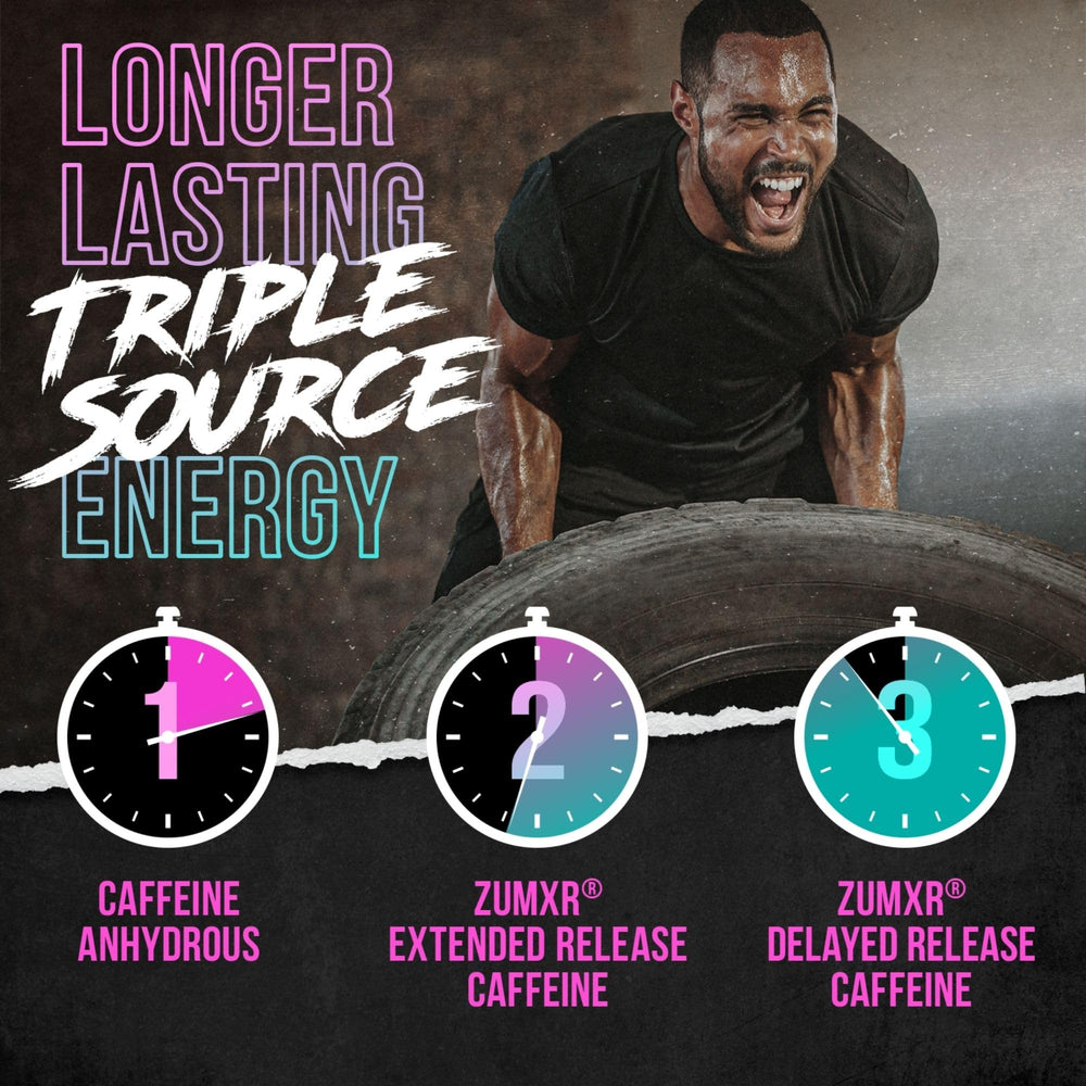 Tri-source caffeine system on ALPHA LION label for sustained energy and focus.