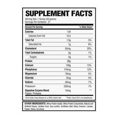 Alpha Nutrition Labs whey isolate scoop beside blender for quick protein mixes.
