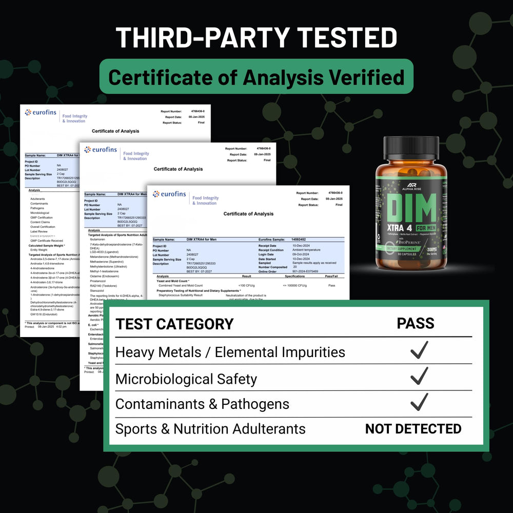 ALPHA RISE DIM XTRA 4 label detail highlights bioavailability features.