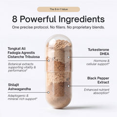 Alpha Tribe Test Protocol ingredients scroll highlights Tongkat Ali and Ashwagandha.