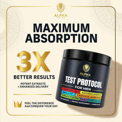 Alpha Tribe Test Protocol packaging emphasizing USA manufacturing and rigorous testing.