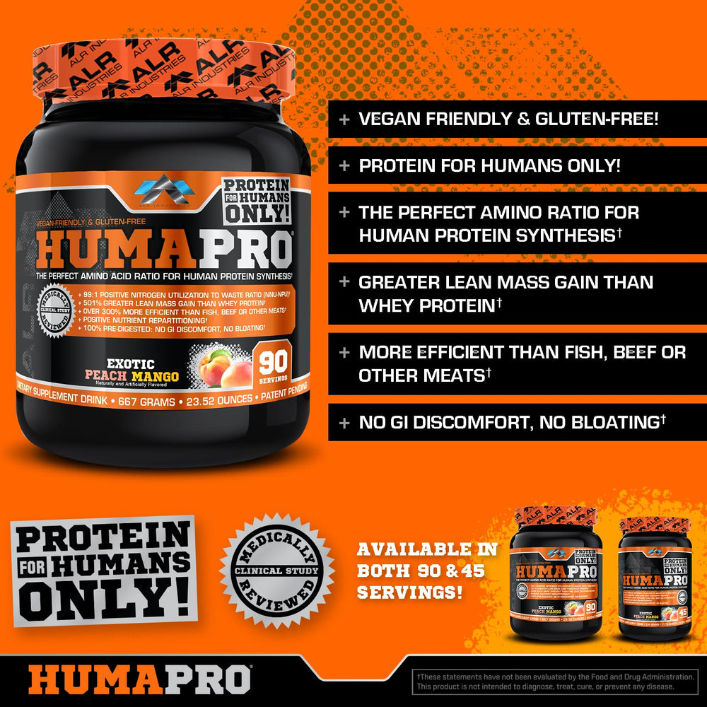 ALR Humapro bottle closeup emphasizes ultra-concentrated amino acids for nutrition efficiency.