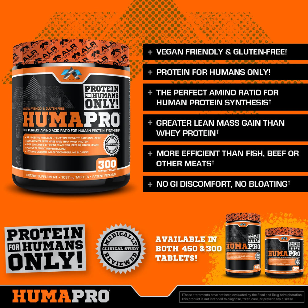ALR Industries Humapro serving illustration demonstrates daily use with minimal calorie impact.