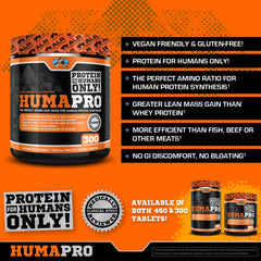 ALR Industries Humapro serving illustration demonstrates daily use with minimal calorie impact.