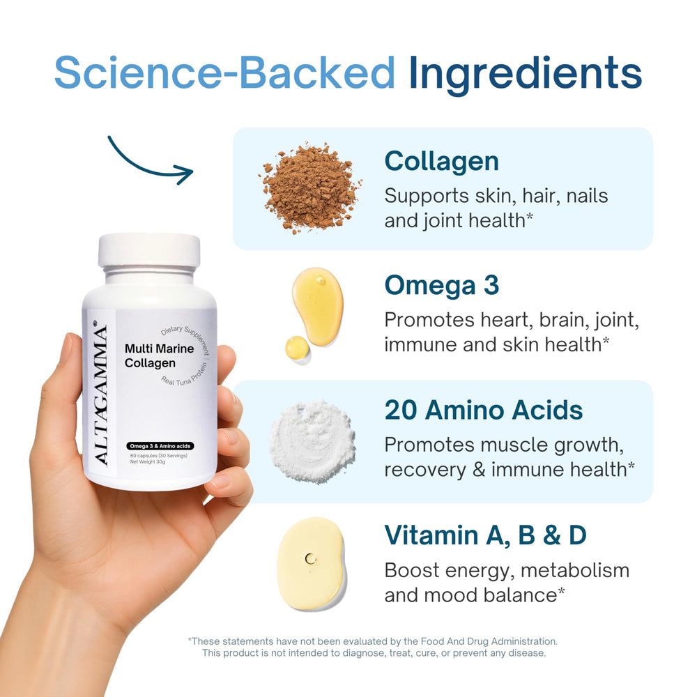 Evidence of wild-caught tuna source for ALTAGAMMA collagen