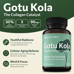 Aluma Labs Gotu Kola capsules label highlights 860mg extract per serving for vitality.