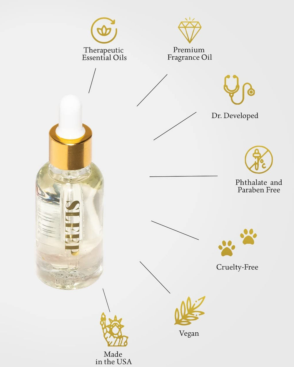 Aluminate Life diffuser-ready oil blend for home aromatherapy sessions.