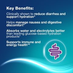 Alyvium amino acid electrolyte blend sachet highlighting gut hydration support.